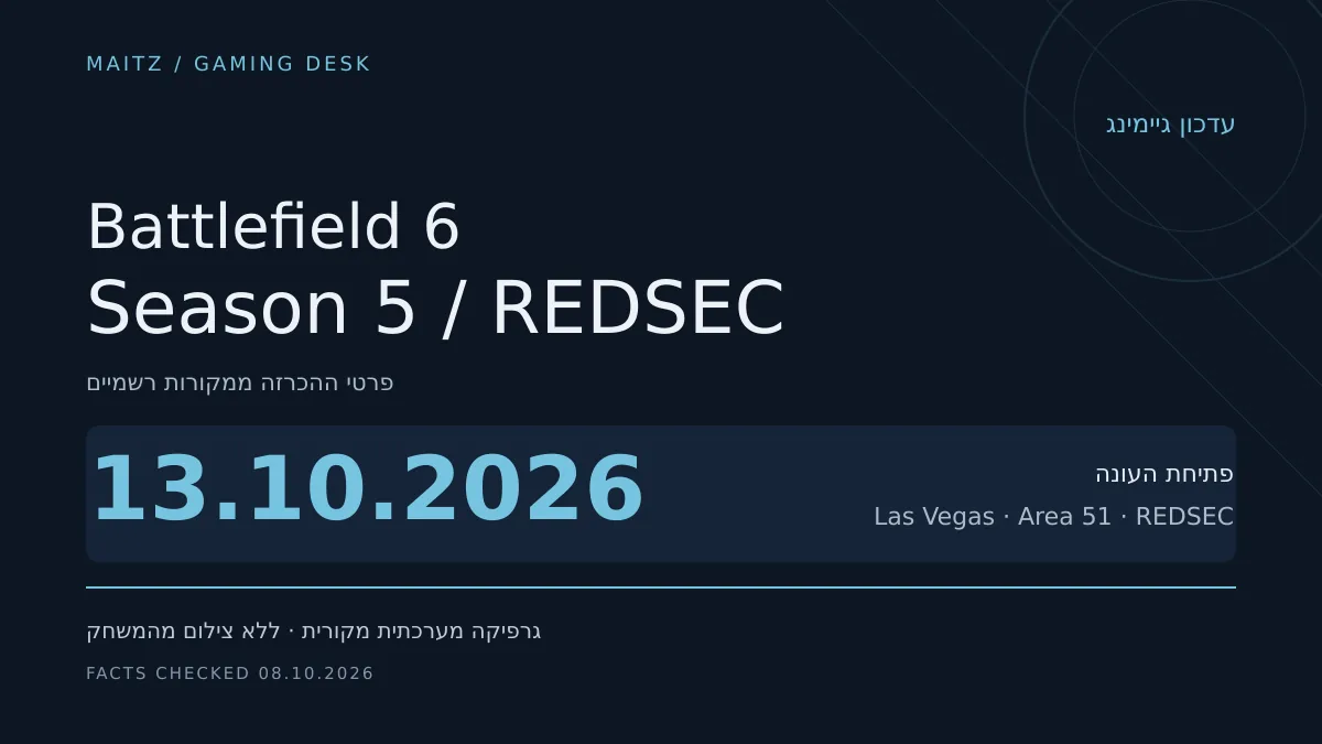 עדכון מערכתי על Battlefield 6 Season 5: 13.10.2026; Las Vegas · Area 51 · REDSEC