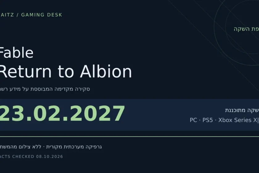 מפת השקה מערכתית של Fable: 23.02.2027; PC · PS5 · Xbox Series X|S