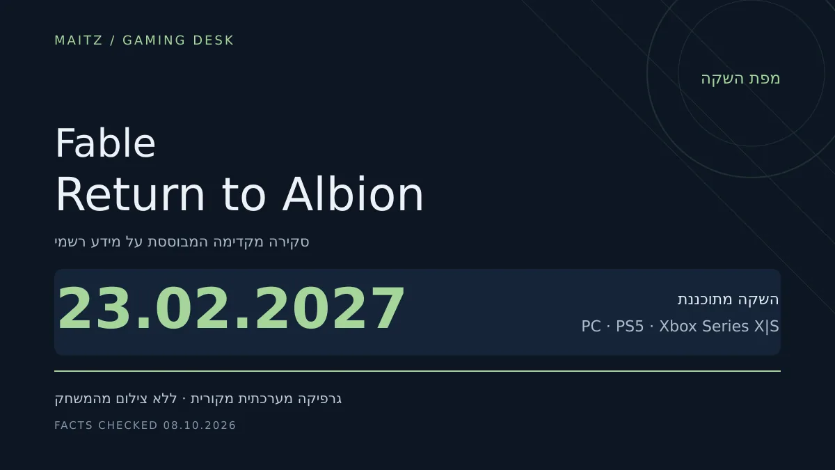 מפת השקה מערכתית של Fable: 23.02.2027; PC · PS5 · Xbox Series X|S