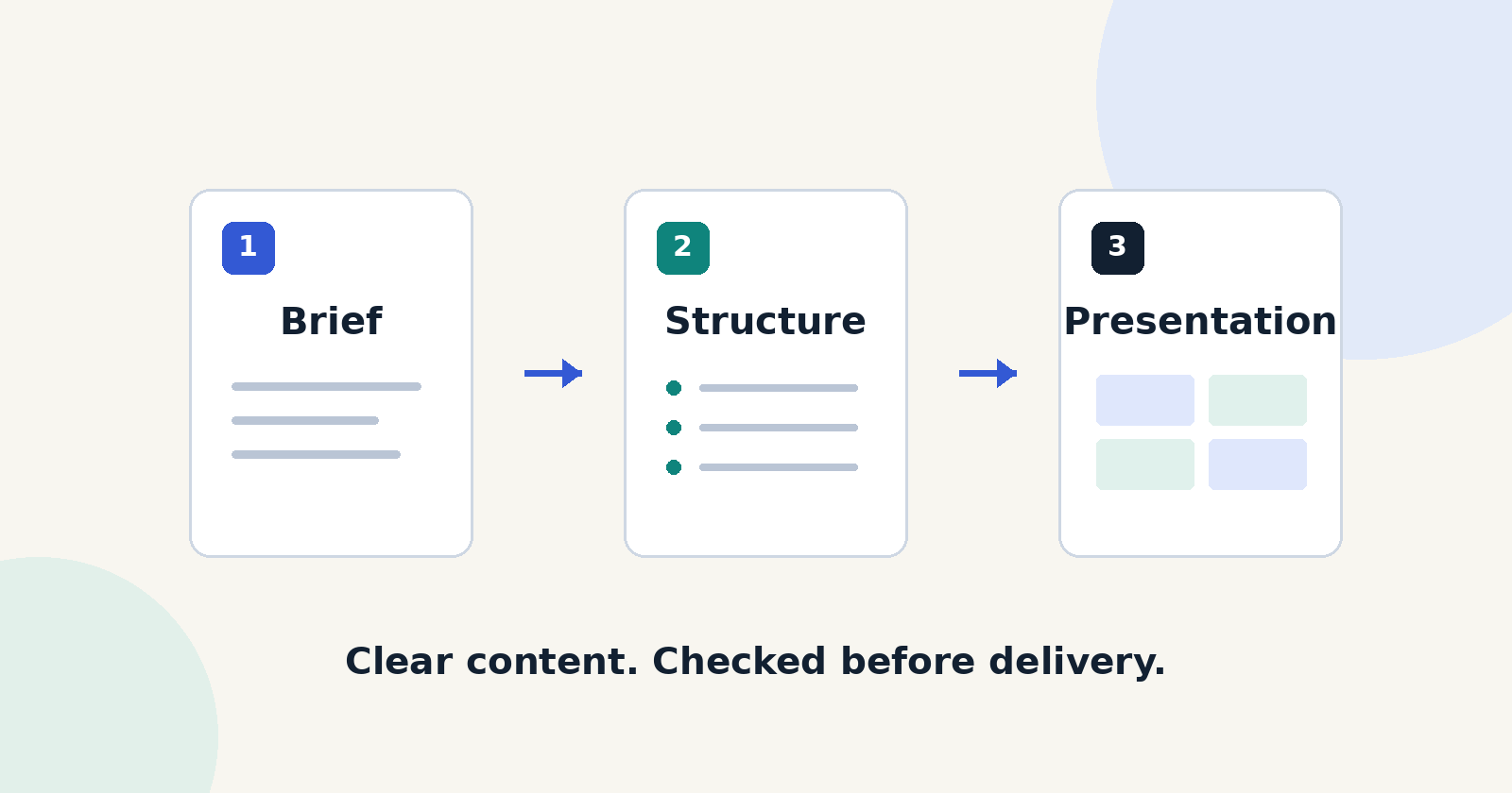Original workflow illustration. This is not a screenshot of Gamma.