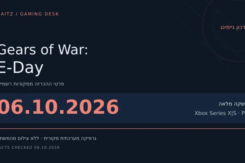 עדכון מערכתי על Gears of War: E-Day: 06.10.2026; Xbox Series X|S · PC