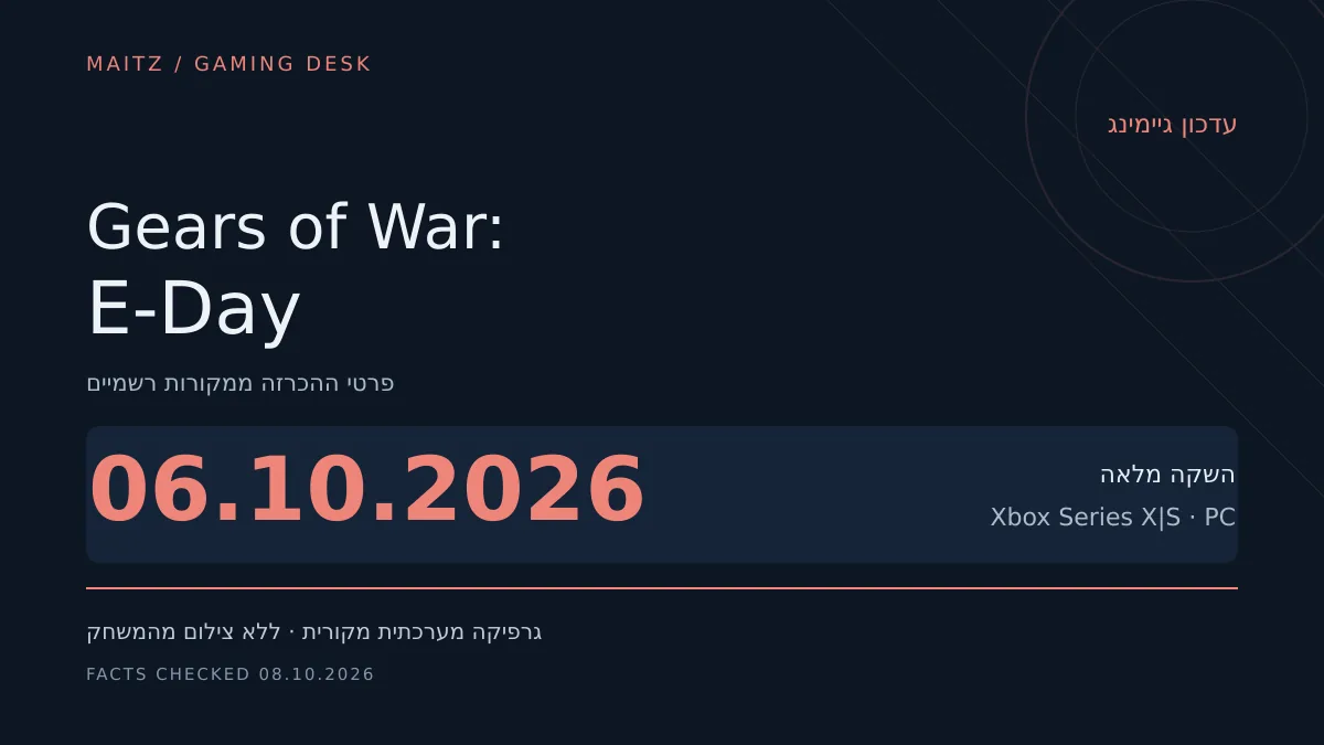 עדכון מערכתי על Gears of War: E-Day: 06.10.2026; Xbox Series X|S · PC