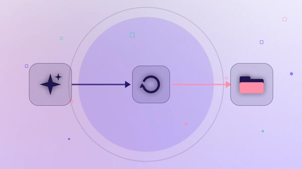 Illustration: a tile with a sparkle icon, an arrow to a tile with a repeat icon, then an arrow to a folder tile on a light purple background