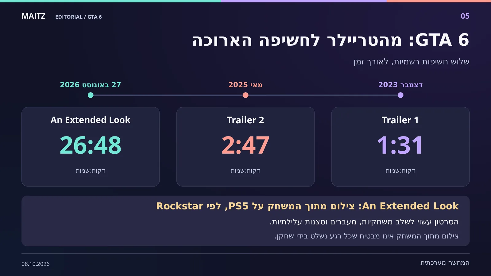 ציר חשיפות: Trailer 1 באורך 1:31, Trailer 2 באורך 2:47 ו־An Extended Look באורך 26:48. הערה: צילום מתוך המשחק אינו אומר שכל רגע בסרטון נשלט בידי שחקן.