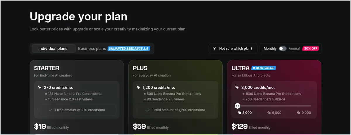 Screenshot of Higgsfield's pricing page on October 8, 2026: Starter, Plus and Ultra plans on monthly billing, with monthly credits and USD prices