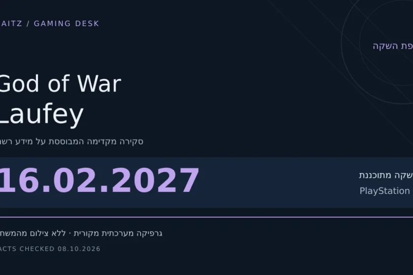 מפת השקה מערכתית של God of War Laufey: 16.02.2027; PlayStation 5