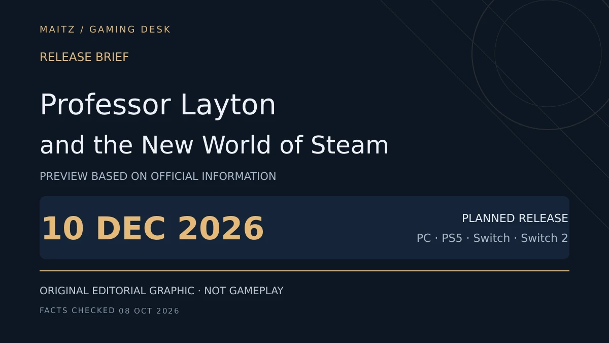 Editorial release brief for Professor Layton and the New World of Steam: December 10, 2026; PC · PS5 · Switch · Switch 2