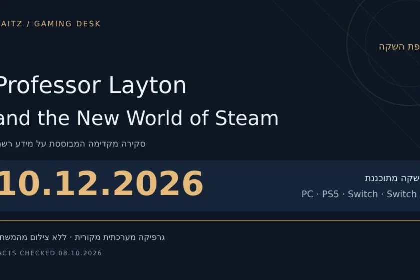 מפת השקה מערכתית של Professor Layton and the New World of Steam: 10.12.2026; PC · PS5 · Switch · Switch 2