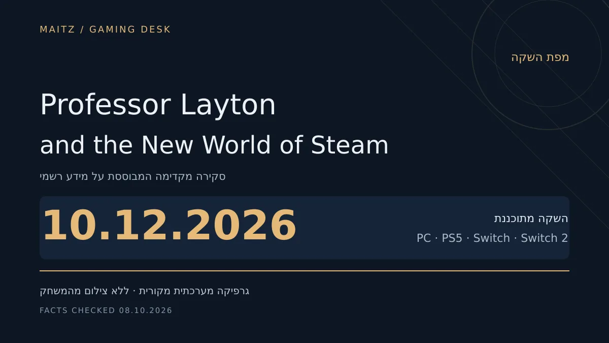 מפת השקה מערכתית של Professor Layton and the New World of Steam: 10.12.2026; PC · PS5 · Switch · Switch 2