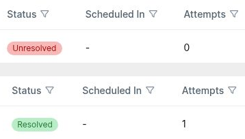 שינוי מ־Unresolved ללא ניסיונות ל־Resolved לאחר ניסיון אחד