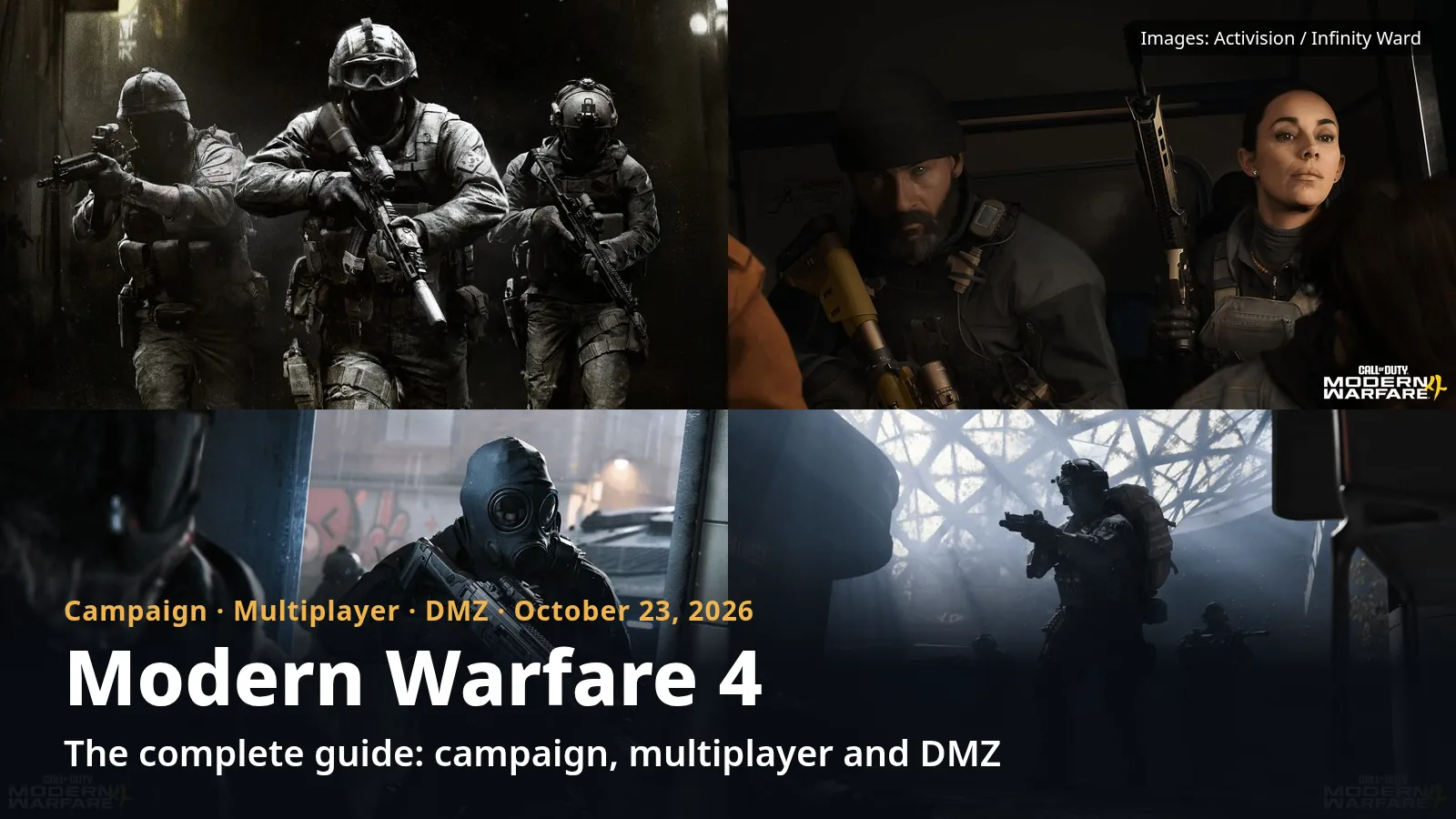 Collage of four official Modern Warfare 4 images: a squad of operators, Price and Valeria, an operator in a gas mask and a DMZ operator, with the title The complete guide