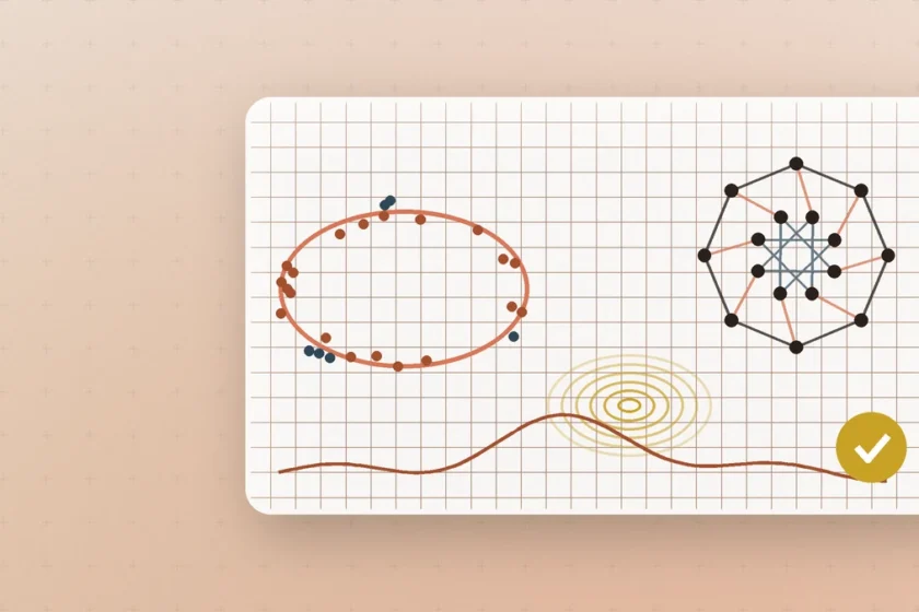 Illustration: a white grid card with a ring of dots, a connected polygon and a wavy line in orange, blue and gold on a beige background, evoking a data dashboard built from a conversation with AI