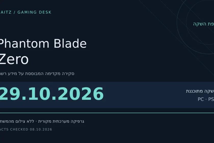 מפת השקה מערכתית של Phantom Blade Zero: 29.10.2026; PC · PS5