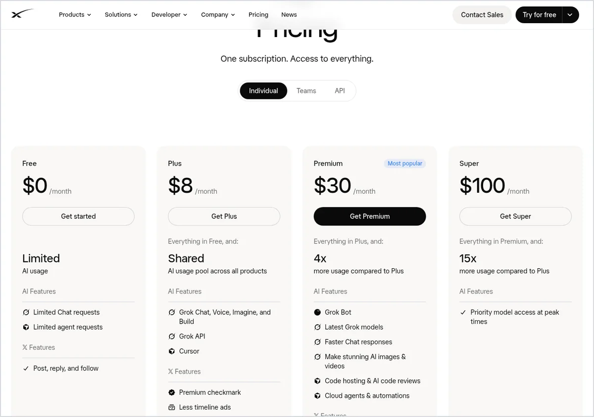 Screenshot of The X Subscription plans on the x.ai pricing page: Free, Plus, Premium and Super cards with prices in USD