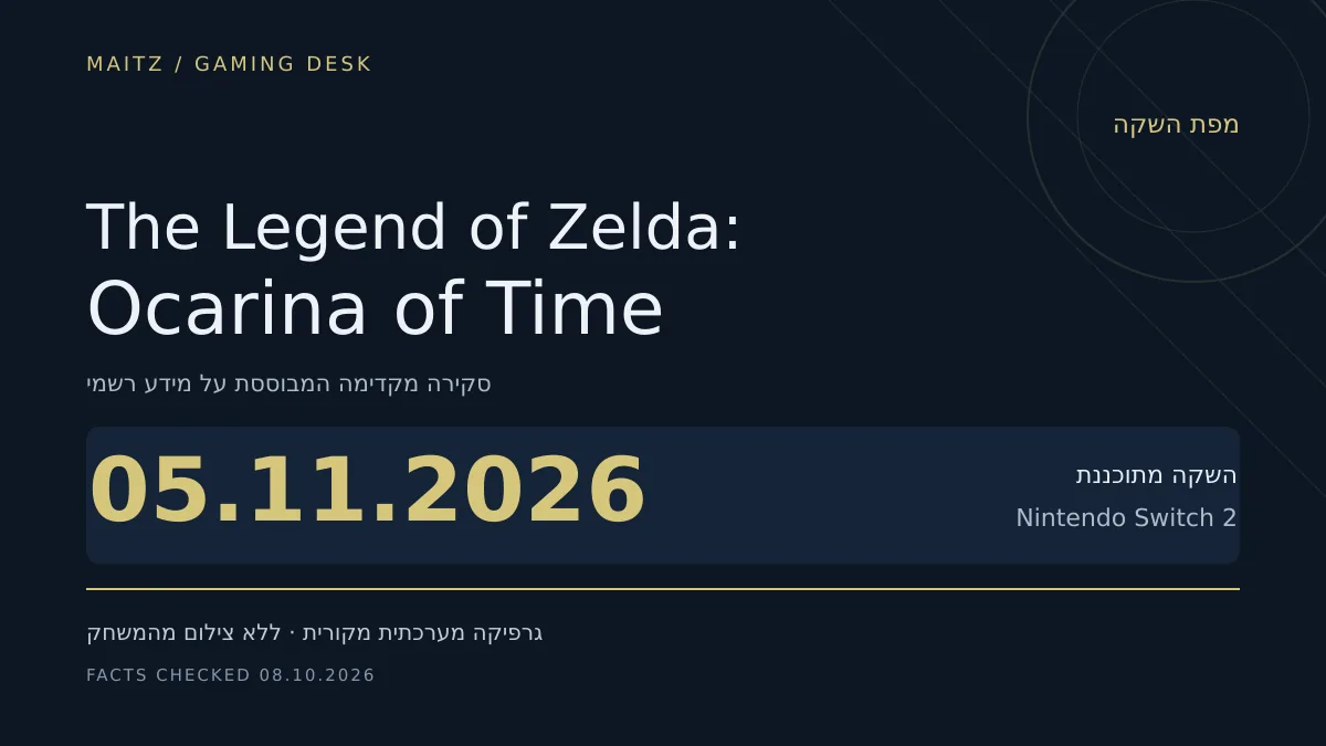 מפת השקה מערכתית של The Legend of Zelda: Ocarina of Time: 05.11.2026; Nintendo Switch 2